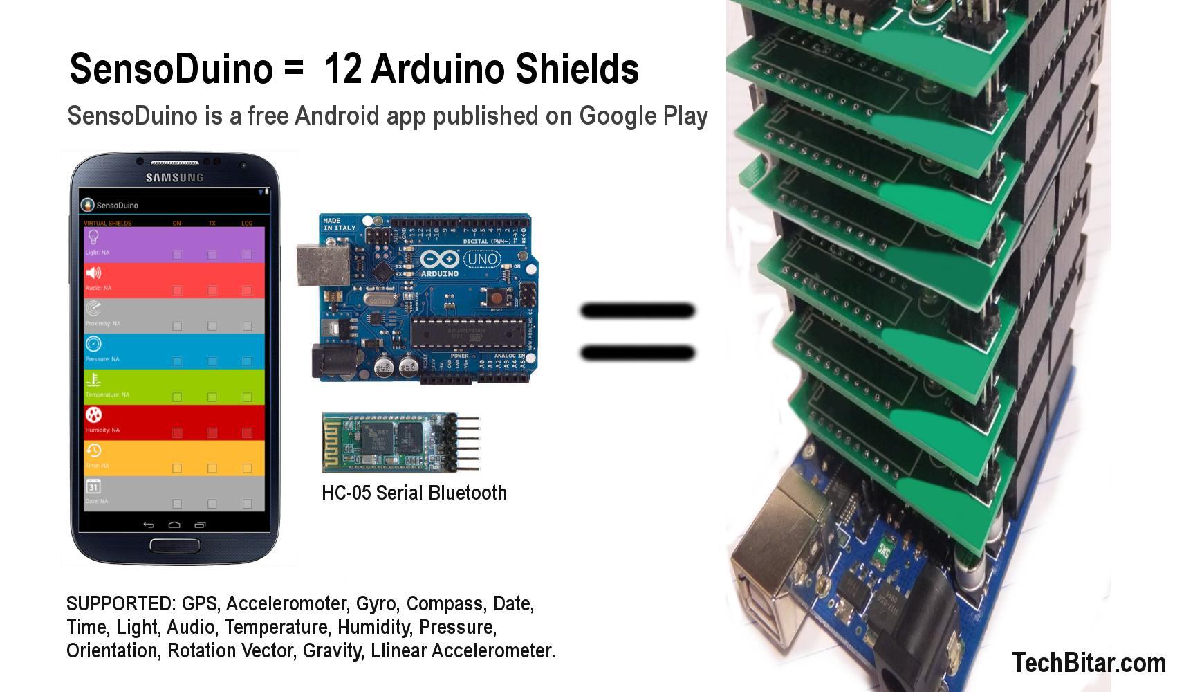 SensoDuino