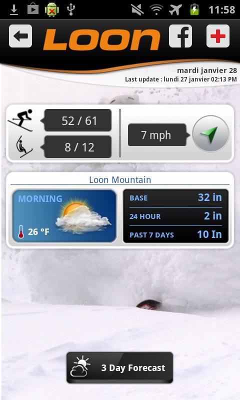 Loon Mountain